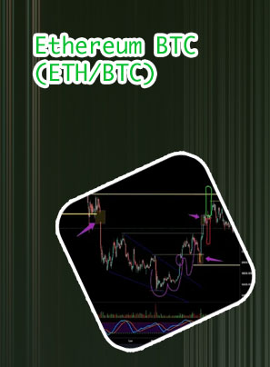 Btc eth trading
