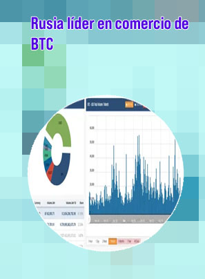 Btc total volume