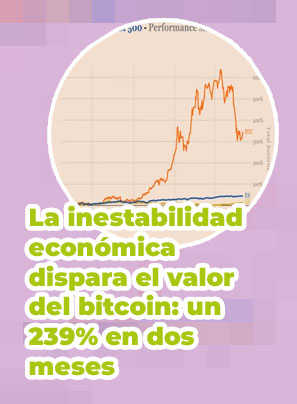 Cotizacion en bolsa de bitcoin españa