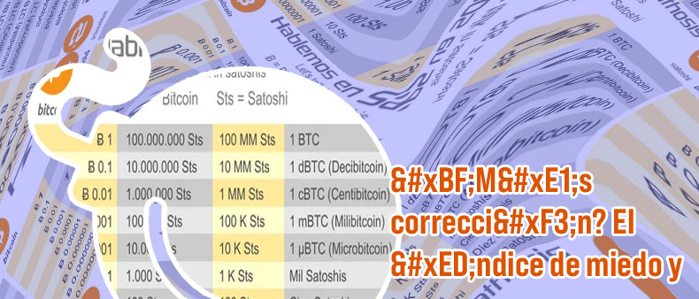 Indice miedo btc