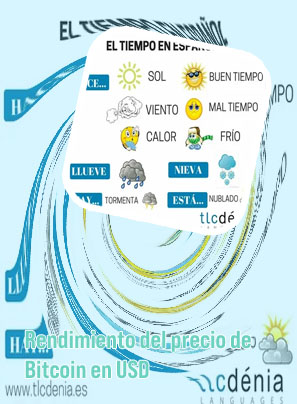 Movimiento de criptomonedas en tiempo real
