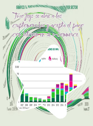 News btc today en españa