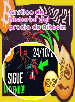 Precio btc hoy
