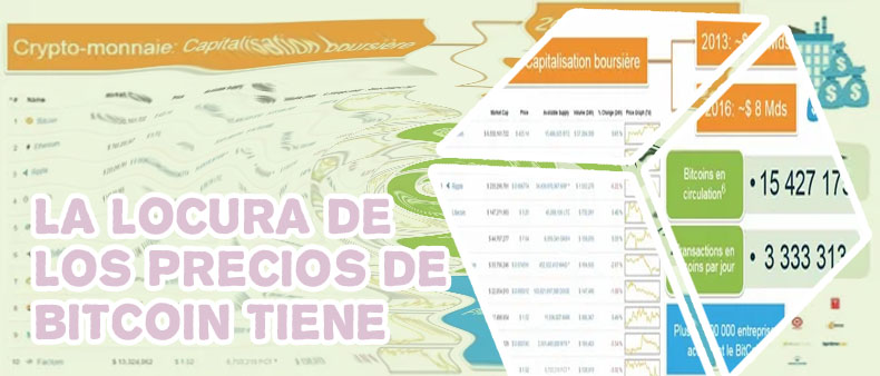 Precio crypto españa