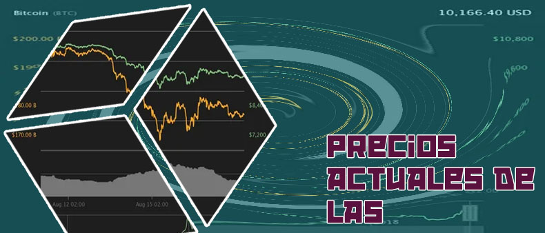Precio de una bitcoin