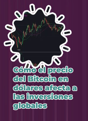 Precio del bitcoin en dólares