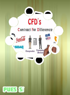 Que significa trading en criptomonedas